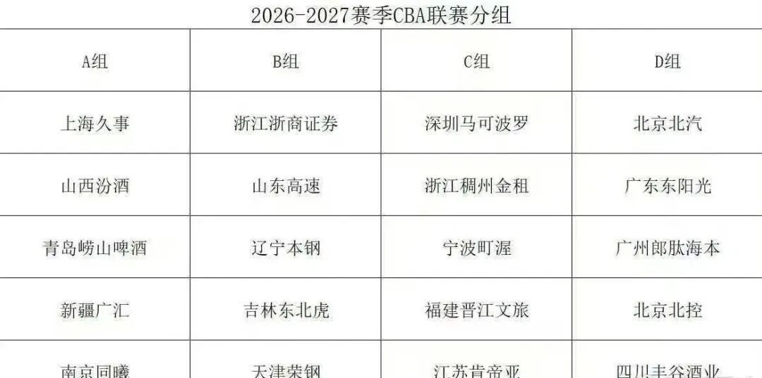 布朗克斯老炮带女儿观战,一句话道破比赛真相